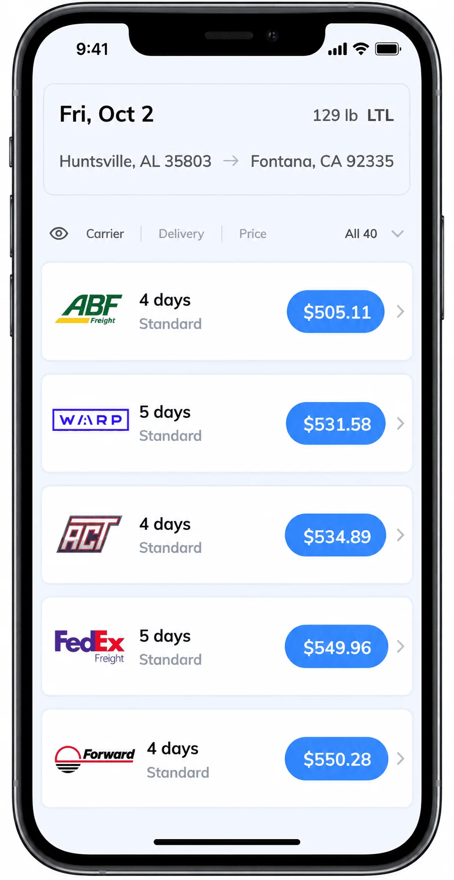 Real Transportli quote results for a 129 lb LTL shipment from Huntsville, AL to Fontana, CA, showing ABF Freight at $505.11 (4 days), Warp at $531.58 (5 days), AAA Cooper Transportation at $534.89 (4 days), FedEx Freight at $549.96 (5 days), and Forward Air at $550.28 (4 days), out of 40 total carrier options.
