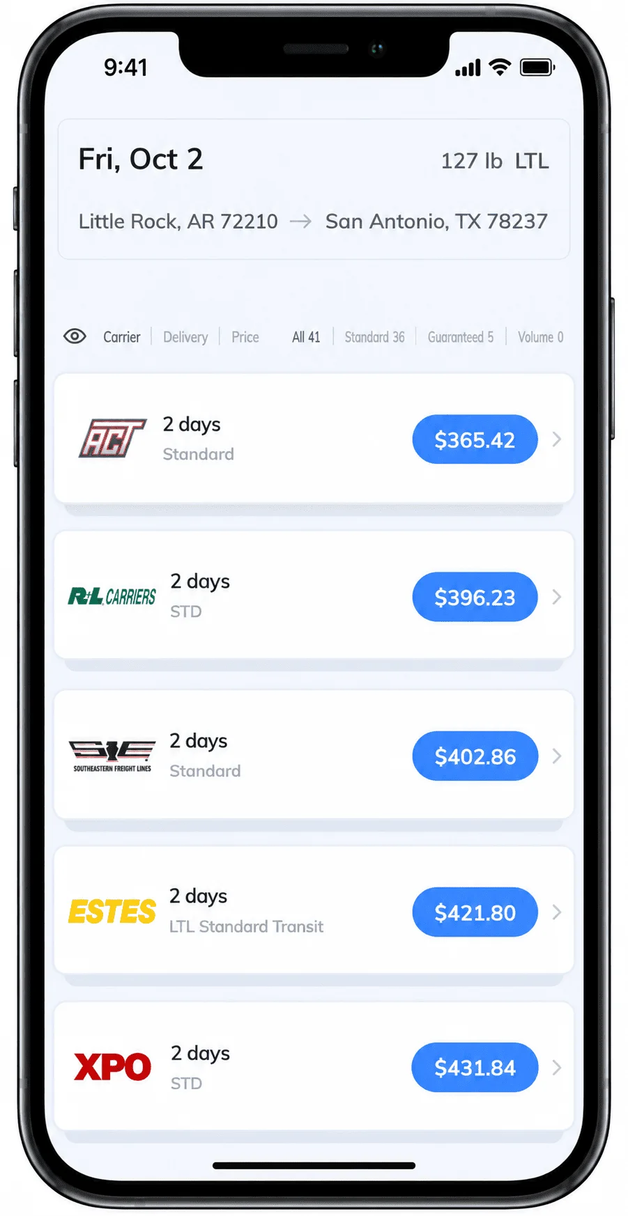 Real Transportli quote results for a 127 lb LTL shipment from Little Rock, AR to San Antonio, TX, showing AAA Cooper Transportation at $365.42 (2 days), R+L Carriers at $396.23 (2 days), Southeastern Freight Lines at $402.86 (2 days), Estes at $421.80 (2 days), and XPO at $431.84 (2 days), out of 41 total carrier options.