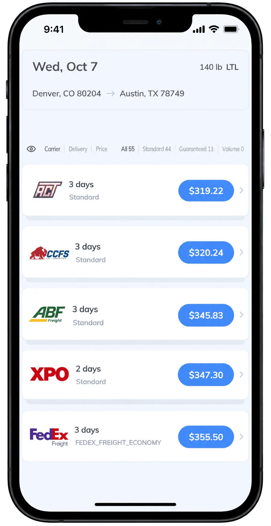 Real Transportli quote results for a 140 lb LTL shipment from Denver, CO to Austin, TX, showing AAA Cooper Transportation at $319.22 (3 days), CCFS at $320.24 (3 days), ABF Freight at $345.83 (3 days), XPO at $347.30 (2 days), and FedEx Freight Economy at $355.50 (3 days), out of 55 total carrier options.