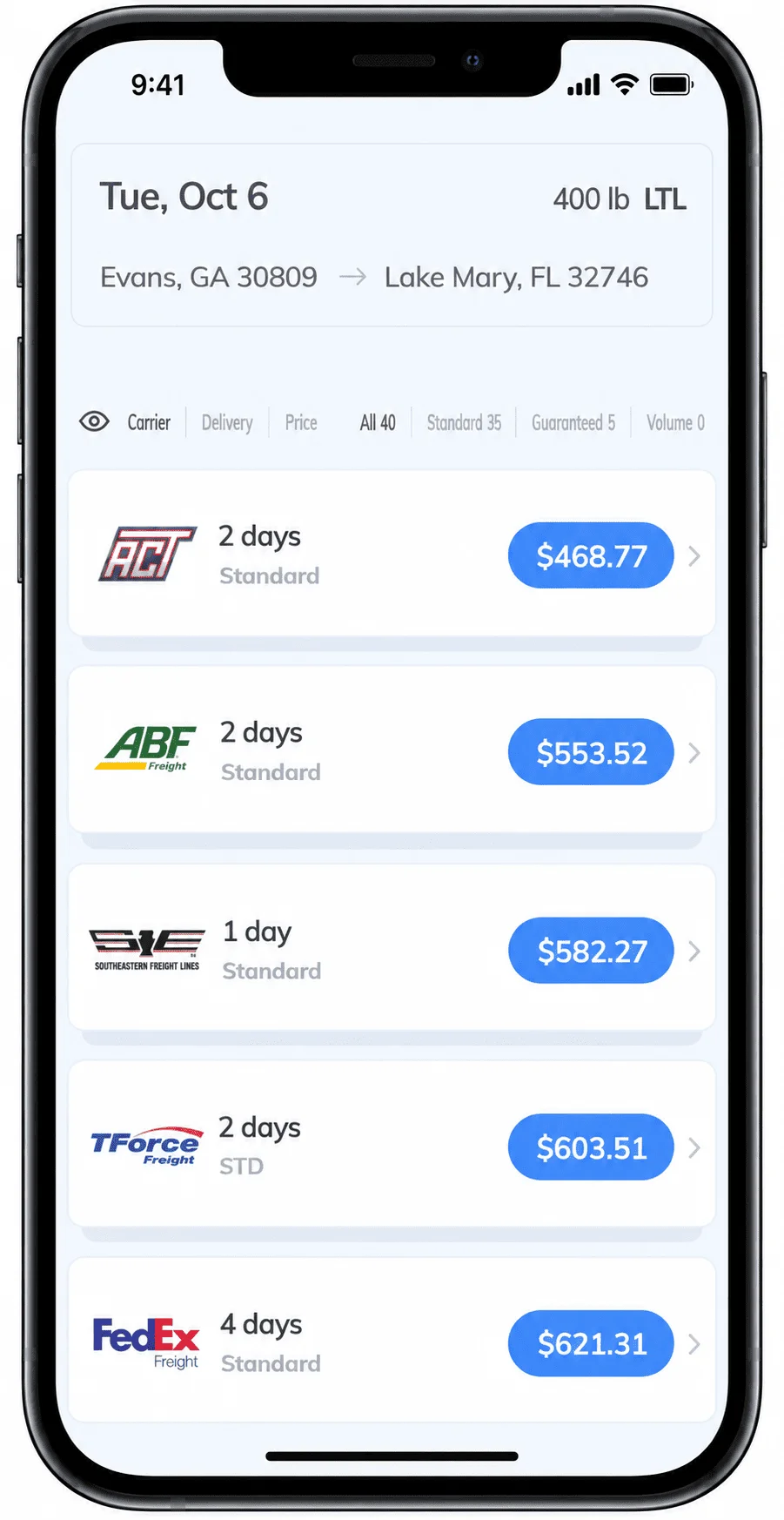 Real Transportli quote results for a 400 lb LTL shipment from Evans, GA to Lake Mary, FL, showing AAA Cooper Transportation at $468.77 (2 days), ABF Freight at $553.52 (2 days), Southeastern Freight Lines at $582.27 (1 day), TForce Freight at $603.51 (2 days), and FedEx Freight at $621.31 (4 days), out of 40 total carrier options.