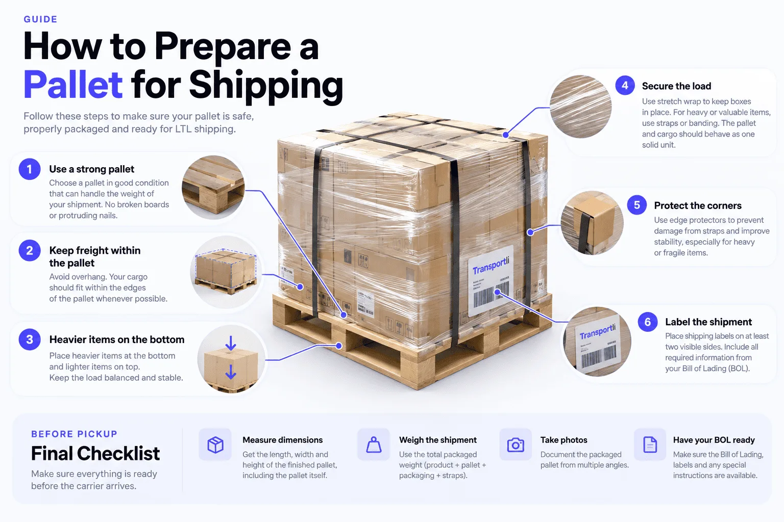 How to prepare a pallet for shipping: use a strong pallet, keep freight within the pallet edges, put heavier items on the bottom, secure the load with stretch wrap or strapping, protect the corners, and label the shipment on at least two sides