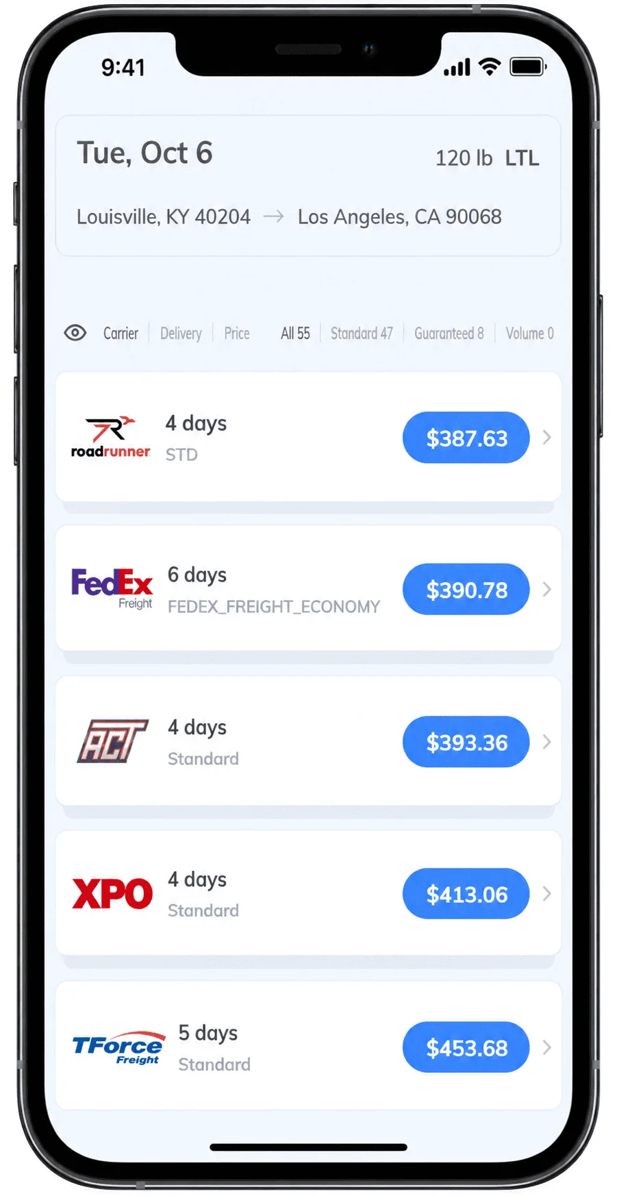 Real Transportli quote results for a 120 lb LTL shipment from Louisville, KY to Los Angeles, CA, showing Roadrunner Freight at $387.63 (4 days), FedEx Freight Economy at $390.78 (6 days), AAA Cooper Transportation at $393.36 (4 days), XPO at $413.06 (4 days), and TForce Freight at $453.68 (5 days), out of 55 total carrier options.