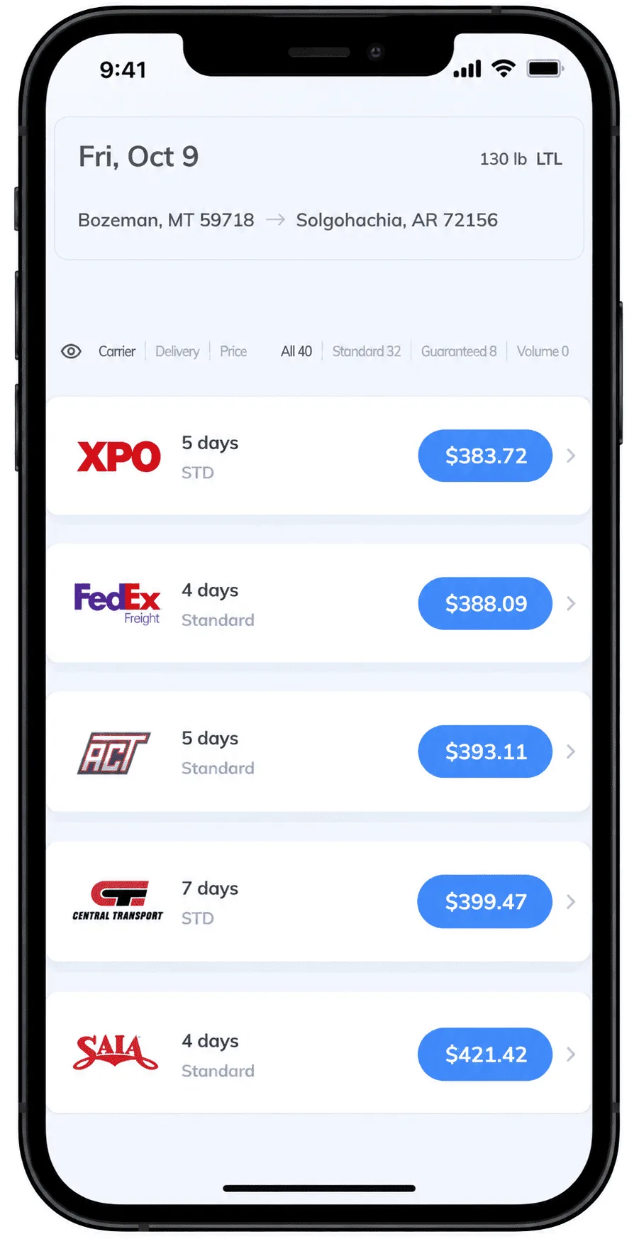 Real Transportli quote results for a 130 lb LTL shipment from Bozeman, MT to Solgohachia, AR, showing XPO at $383.72 (5 days), FedEx Freight at $388.09 (4 days), AAA Cooper Transportation at $393.11 (5 days), Central Transport at $399.47 (7 days), and Saia at $421.42 (4 days), out of 40 total carrier options.
