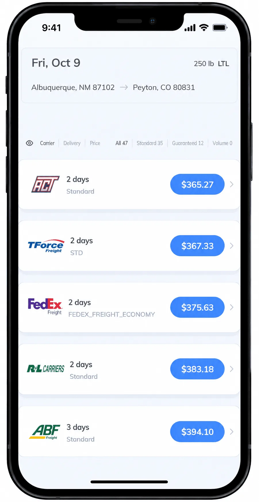 Real Transportli quote results for a 250 lb LTL shipment from Albuquerque, NM to Peyton, CO, showing AAA Cooper Transportation at $365.27 (2 days), TForce Freight at $367.33 (2 days), FedEx Freight Economy at $375.63 (2 days), R+L Carriers at $383.18 (2 days), and ABF Freight at $394.10 (3 days), out of 47 total carrier options.