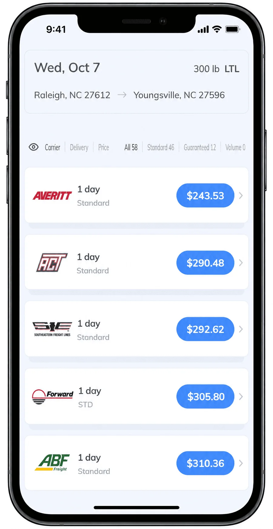 Real Transportli quote results for a 300 lb LTL shipment from Raleigh, NC to Youngsville, NC, showing Averitt at $243.53 (1 day), AAA Cooper Transportation at $290.48 (1 day), Southeastern Freight Lines at $292.62 (1 day), Forward Air at $305.80 (1 day), and ABF Freight at $310.36 (1 day), out of 58 total carrier options.