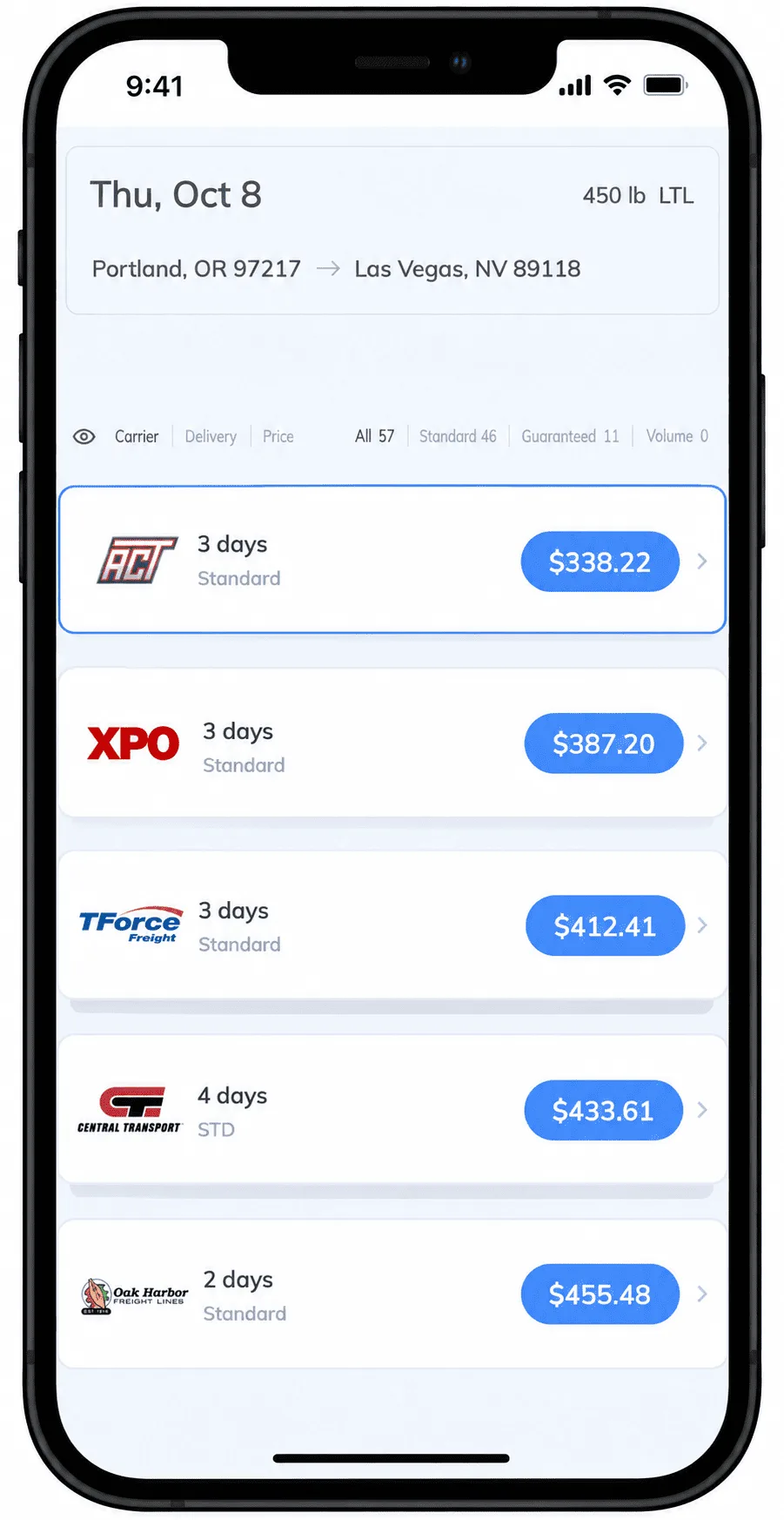 Real Transportli quote results for a 450 lb LTL shipment from Portland, OR to Las Vegas, NV, showing AAA Cooper Transportation at $338.22 (3 days), XPO at $387.20 (3 days), TForce Freight at $412.41 (3 days), Central Transport at $433.61 (4 days), and Oak Harbor Freight Lines at $455.48 (2 days), out of 57 total carrier options.