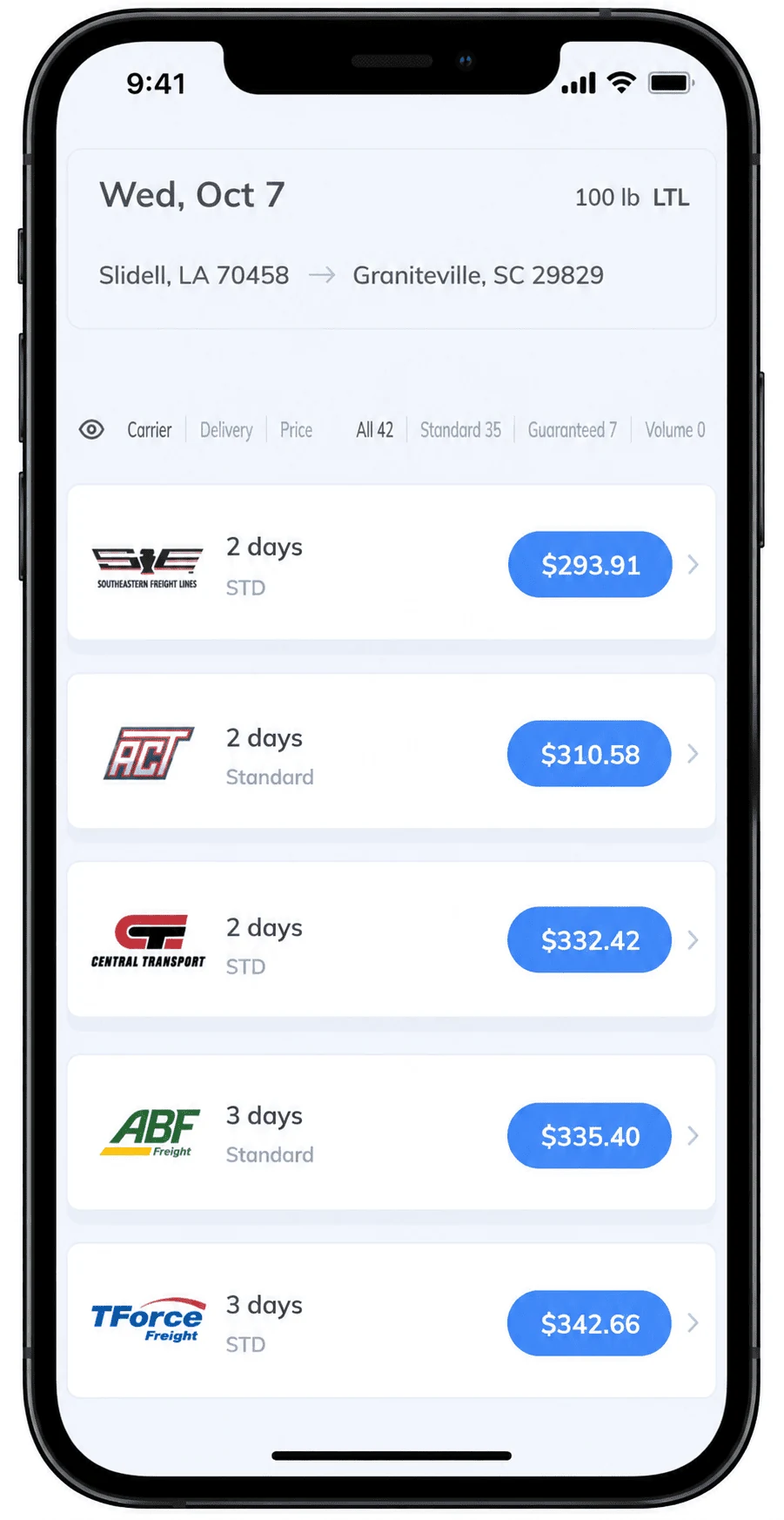 Real Transportli quote results for a 100 lb LTL shipment from Slidell, LA to Graniteville, SC, showing Southeastern Freight Lines at $293.91 (2 days), AAA Cooper Transportation at $310.58 (2 days), Central Transport at $332.42 (2 days), ABF Freight at $335.40 (3 days), and TForce Freight at $342.66 (3 days), out of 42 total carrier options.