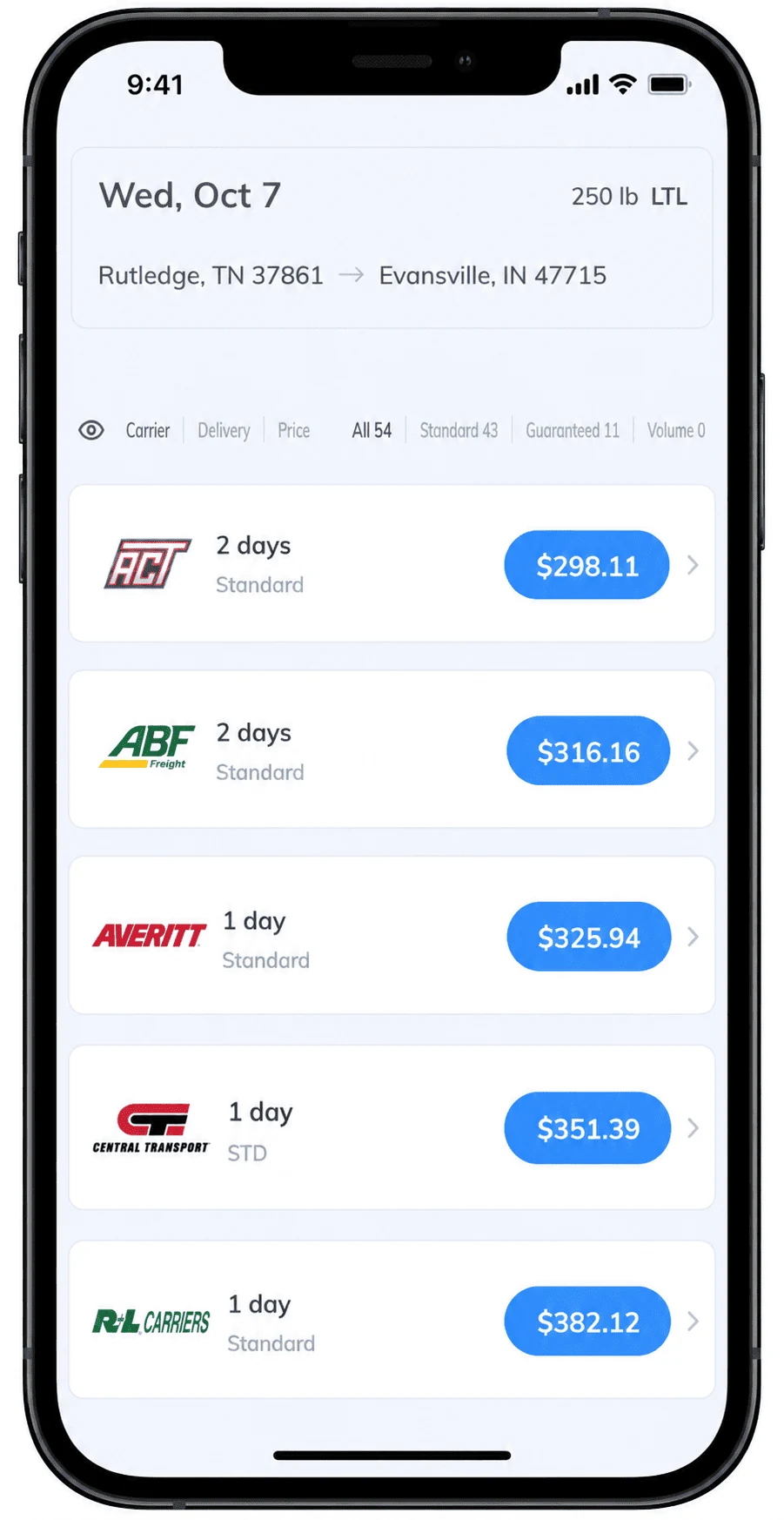 Real Transportli quote results for a 250 lb LTL shipment from Rutledge, TN to Evansville, IN, showing AAA Cooper Transportation at $298.11 (2 days), ABF Freight at $316.16 (2 days), Averitt at $325.94 (1 day), Central Transport at $351.39 (1 day), and R+L Carriers at $382.12 (1 day), out of 54 total carrier options.