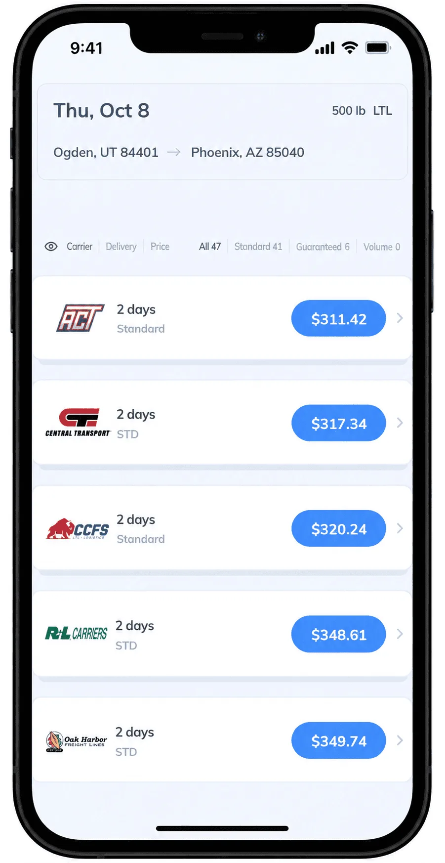 Real Transportli quote results for a 500 lb LTL shipment from Ogden, UT to Phoenix, AZ, showing AAA Cooper Transportation at $311.42 (2 days), Central Transport at $317.34 (2 days), CrossCountry Freight Solutions at $320.24 (2 days), R+L Carriers at $348.61 (2 days), and Oak Harbor Freight Lines at $349.74 (2 days), out of 47 total carrier options.